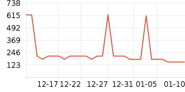 ��������;����ʷ�۸�