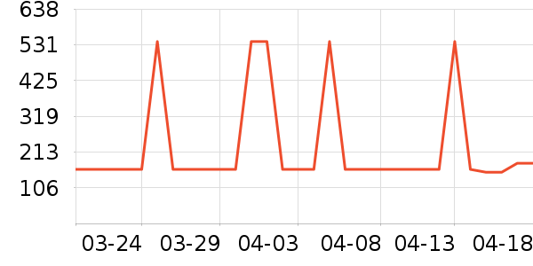 ��������;����ʷ�۸�