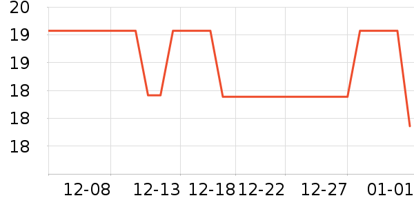 ��������ѧ���ڽ���ʷ�۸�