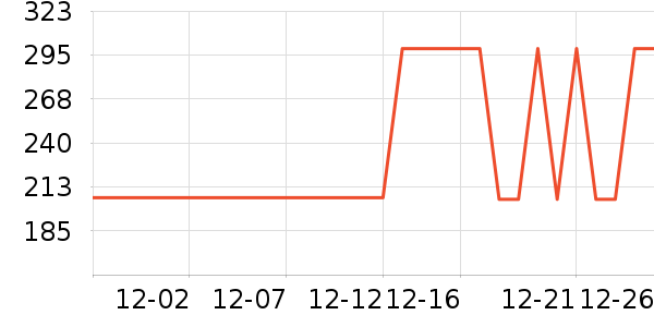 ˹�����˶�Ь��ʷ�۸�