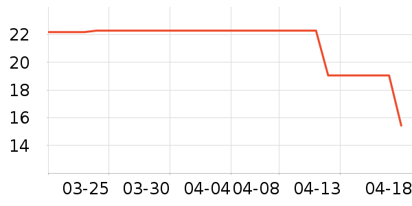 ��ˮ�豸��ʷ�۸�