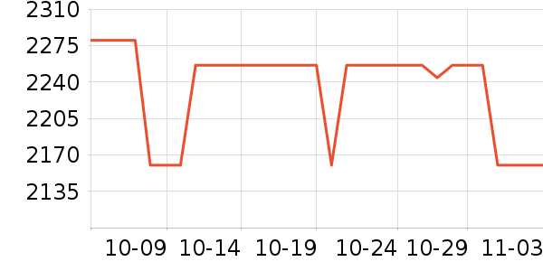 �ѱ����ض�ͯ�̷���ʷ�۸�