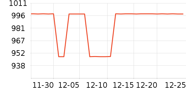 �ղ��������ʷ�۸�