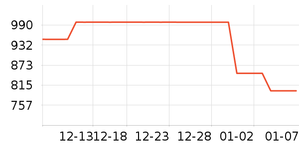 �ղ��������ʷ�۸�