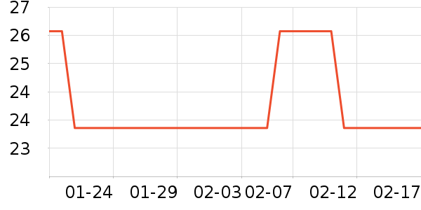 �ϲ���/���/�����ʷ�۸�