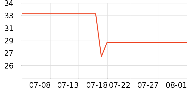 �건��T��������ʷ�۸�