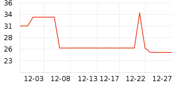 �건��T��������ʷ�۸�