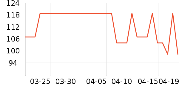 ����������С������ʷ�۸�