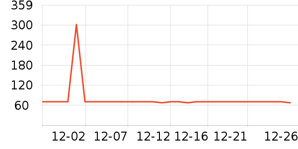 ��ܽ��Ůѥ��ʷ�۸�