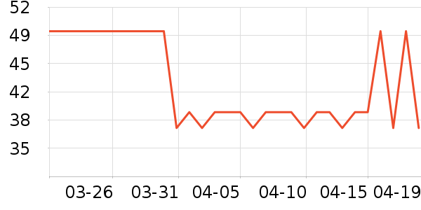 ˮ��˯��/�Ҿӷ���װ��ʷ�۸�