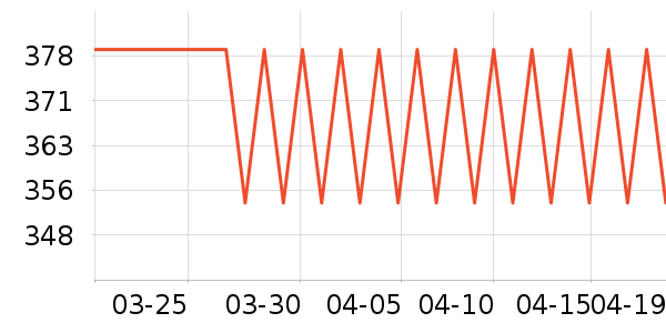 ˮ��Ӥͯ����/������ʷ�۸�