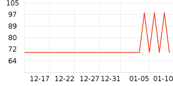 ��������๤����ʷ�۸�