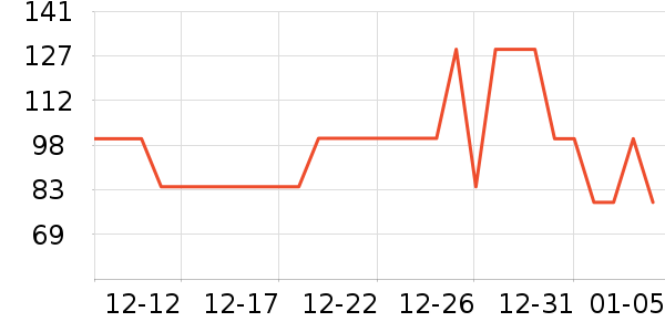 ��Я/�ƶ���Դ��ʷ�۸�