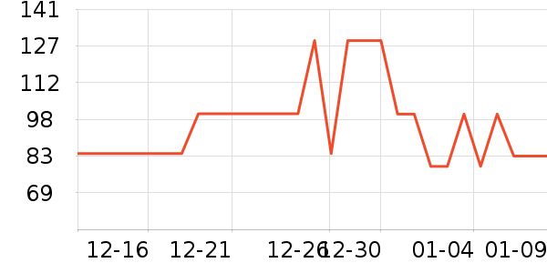 ��Я/�ƶ���Դ��ʷ�۸�