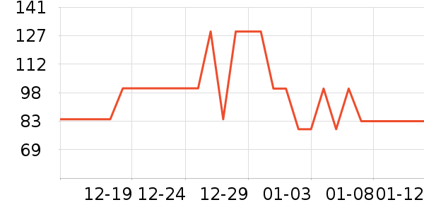 ��Я/�ƶ���Դ��ʷ�۸�