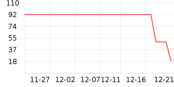 ������ѵ����ʷ�۸�