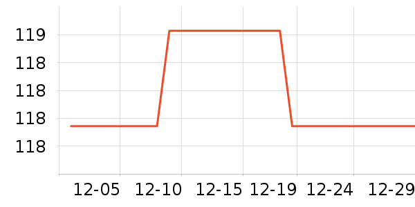 ������ʷ�۸�