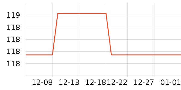 ������ʷ�۸�