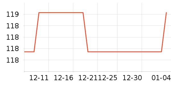 ������ʷ�۸�