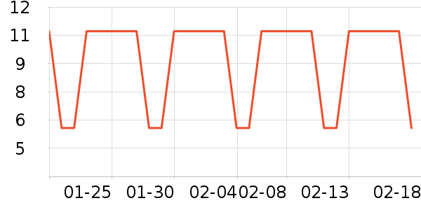 ����������Ʒ��ʷ�۸�