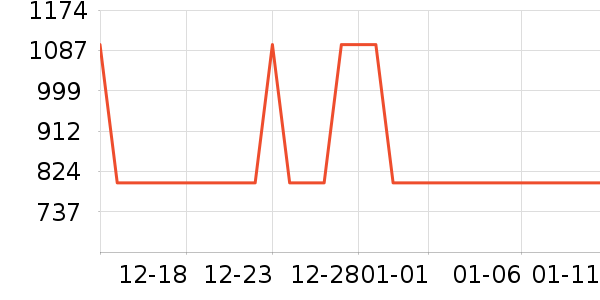 ����������ʷ�۸�