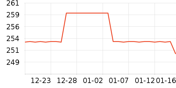 �����ϻ�����ʷ�۸�