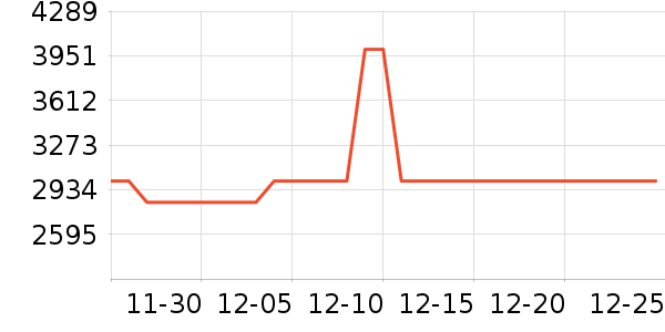 ���ű���/�����ʷ�۸�