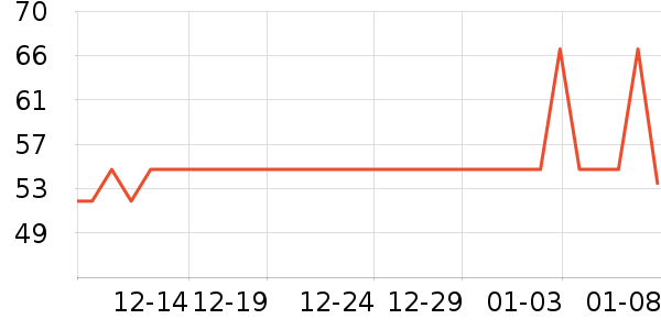 �߲���ֽ��ʷ�۸�