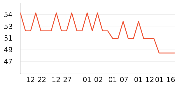 �ǰͿ˿���/�̲���ʷ�۸�