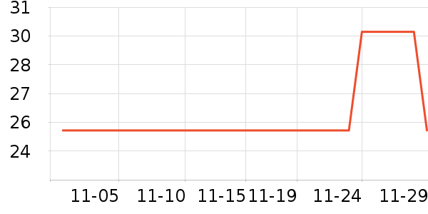 ��˿����ʷ�۸�