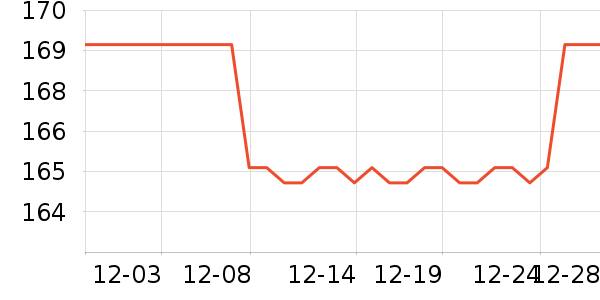 ������ʳ��ʷ�۸�