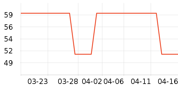 ���ż�/��̨/���ĸ���ʷ�۸�