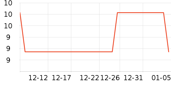 ��/��/����ʷ�۸�