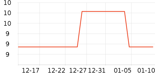 ��/��/����ʷ�۸�