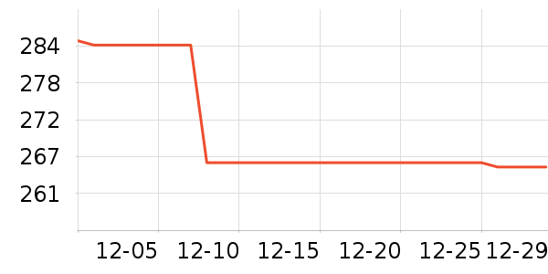 ������ʿ����Ь��ʷ�۸�