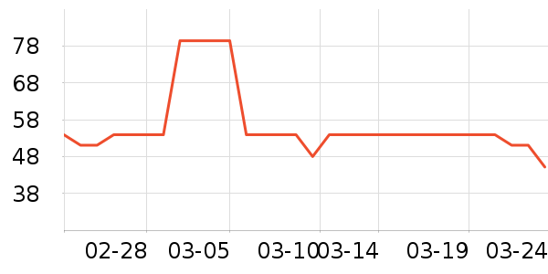 ������๤����ʷ�۸�