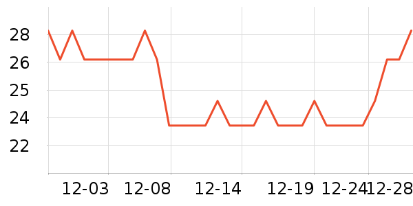 KRRAMELԡ����Ʒ��ʷ�۸�