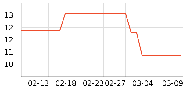 ������������ʷ�۸�