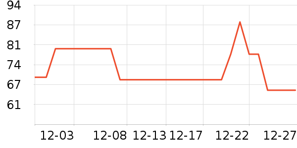 Rain-Xϴ��������ʷ�۸�