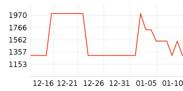 ˯�߿�ѧ��о/����/��ͷ��ʷ�۸�