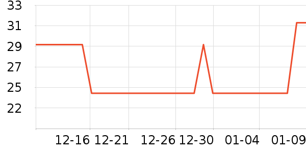 ������ѡë����/̺��ʷ�۸�