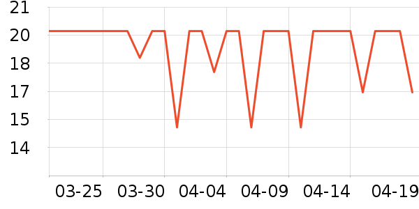 ����ʪ����ʷ�۸�