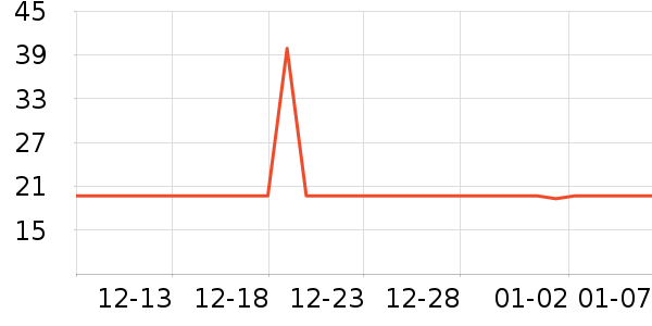 ����ʪ����ʷ�۸�