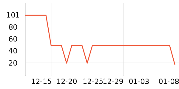 Pink Bear����/��֬��ʷ�۸�