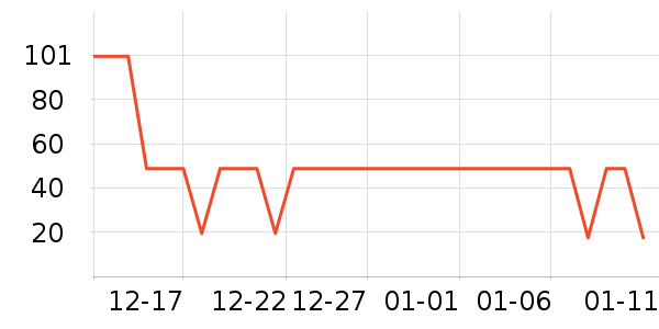 Pink Bear����/��֬��ʷ�۸�