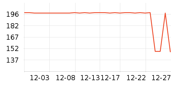 ������������������ʷ�۸�