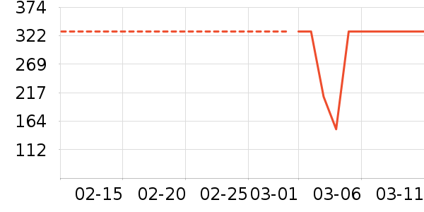 ������������ʷ�۸�