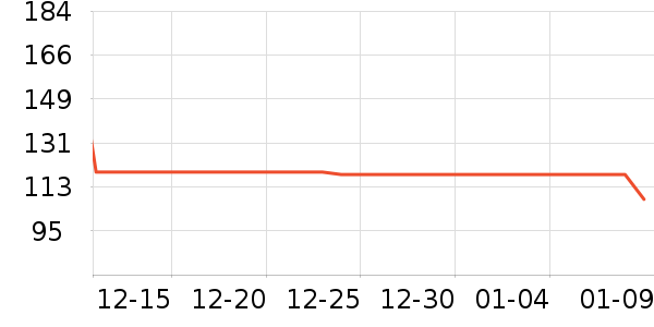 ���ܵ��Ҹ���ë����Ʒ��ʷ�۸�