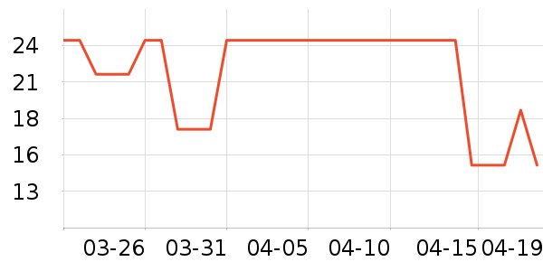 �����ݾӼ�Ь��ʷ�۸�