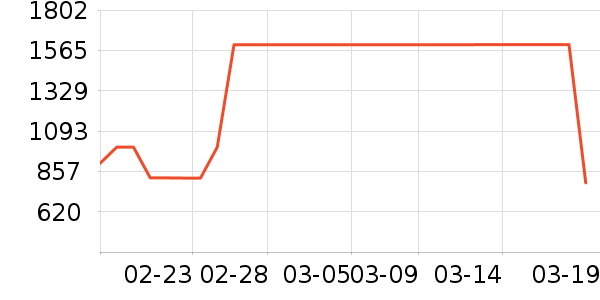 ��̫̫�������¼���ʷ�۸�